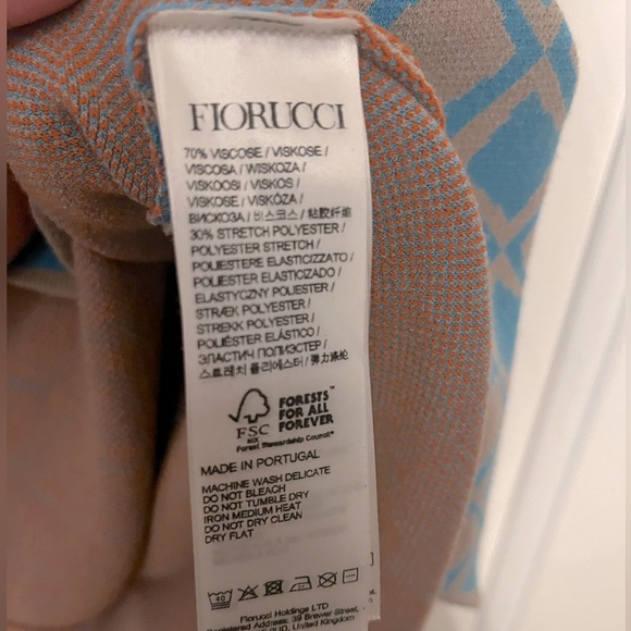 Fiorucci cosmic swirl knit dress - Picture 2 of 3